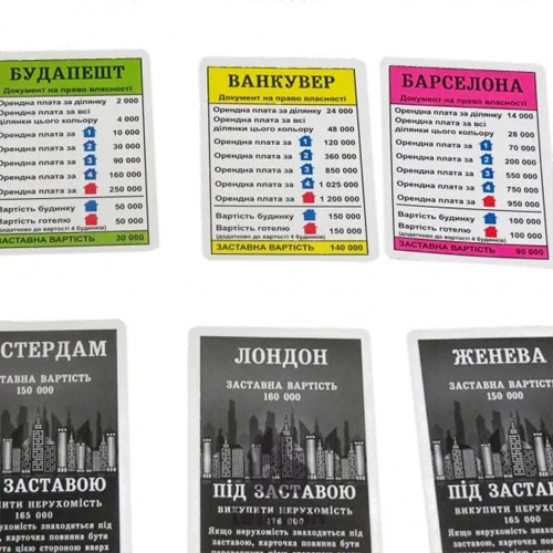 Настольная экономическая игра Монополия UA Люкс